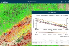Rheticus Displacement